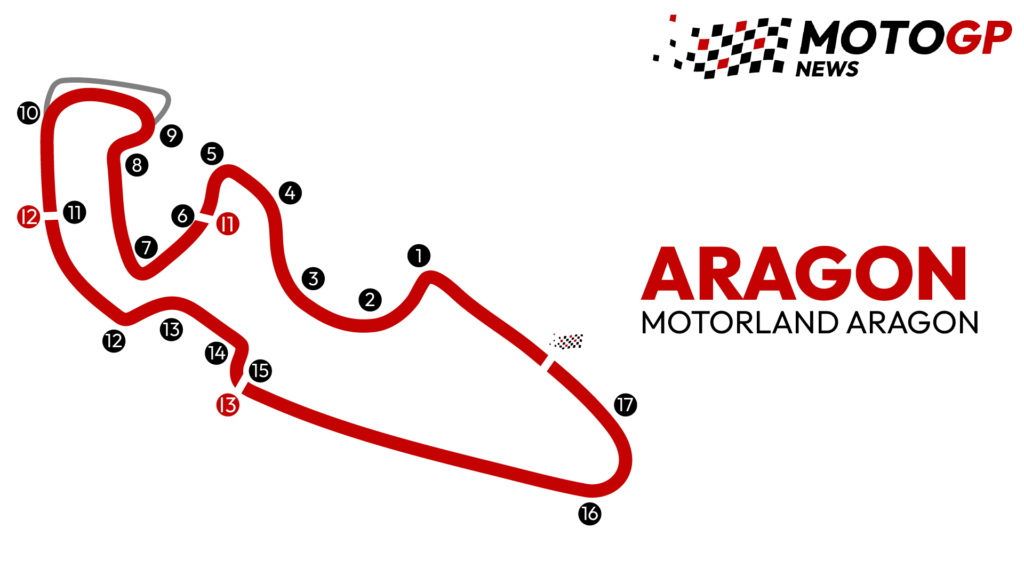 Track guide to the Motorland Aragon circuit, home of the MotoGP Grand Prix of Aragon