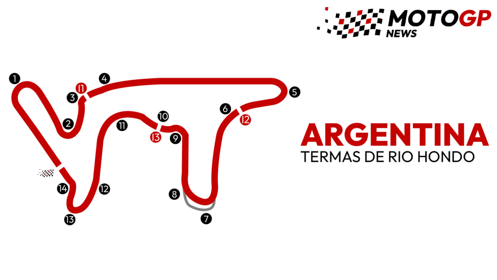 Track guide to the Termas De Rio Honda circuit, home of the MotoGP Argentina Grand Prix