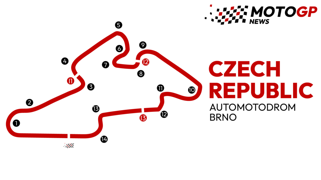 Track the Automotodrome Brno circuit, home of the MotoGP Czech Grand Prix