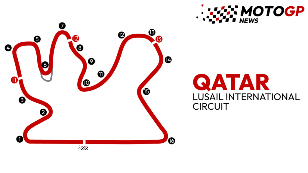 Track guide to the Lusail International Circuit, home of the MotoGP Qatar Grand Prix