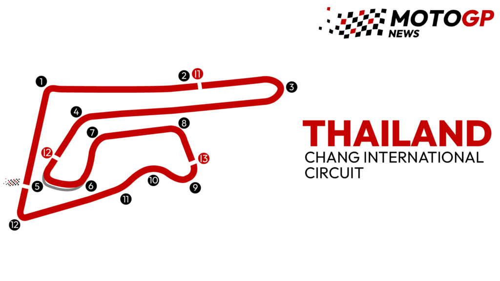 Track guide to the Chang International Circuit in Buriram, home of the MotoGP Thailand Grand Prix