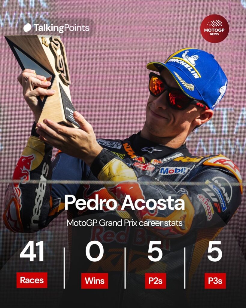 KTM rider Pedro Acosta celebrates on the podium after his P3 finish in the 2025 MotoGP Portuguese Grand Prix