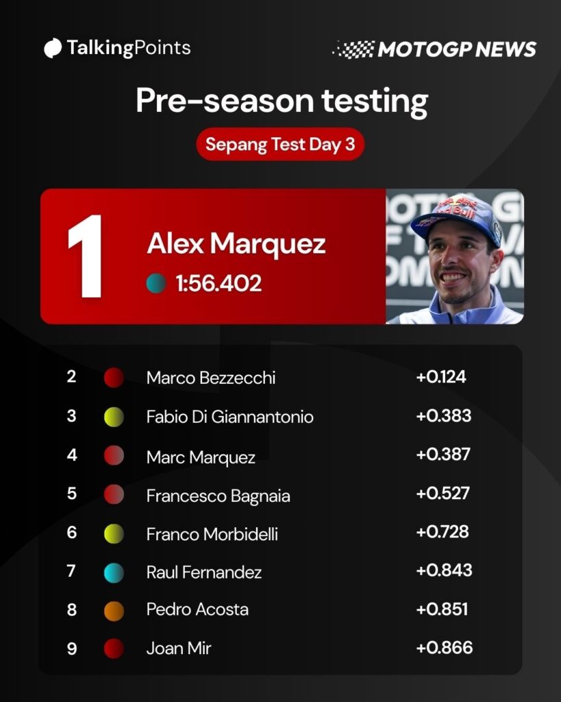 Gresini rider Alex Marquez during the media scrum at the 2025 Valencia Grand Prix