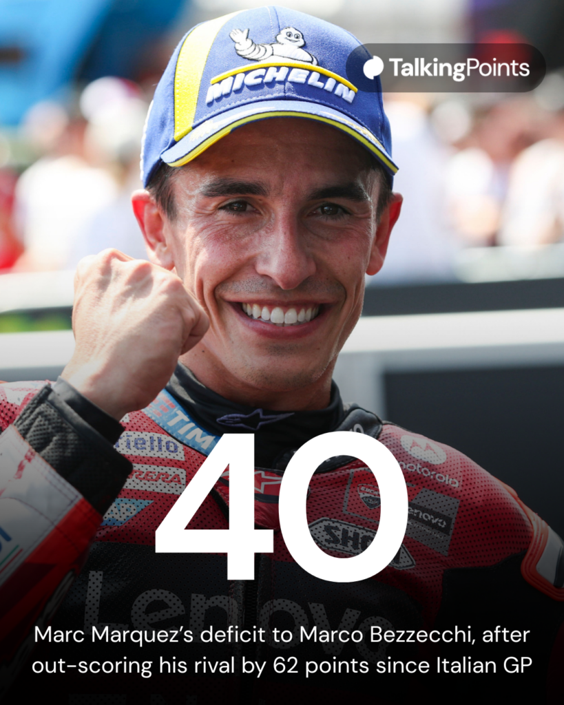 Ducati rider Marc Marquez celebrates winning the 2026 MotoGP Czech Grand Prix